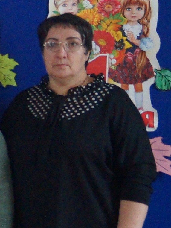 Загайкевич Алла Викторовна.