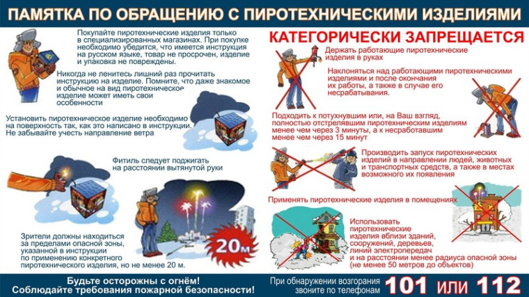 ПРОКУРАТУРА КАРГАСОКСКОГО РАЙОНА ПРЕДУПРЕЖАЕТ ОБ ОПАСНОСТИ ИСПОЛЬЗОВАНИЯ ПИРОТЕХНИЧЕСКИХ СРЕДСТВ.
